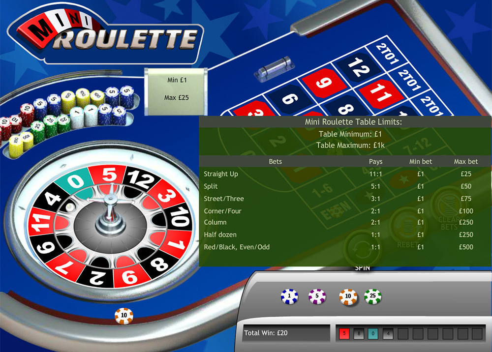 © Playtech | Mini Roulette Bets