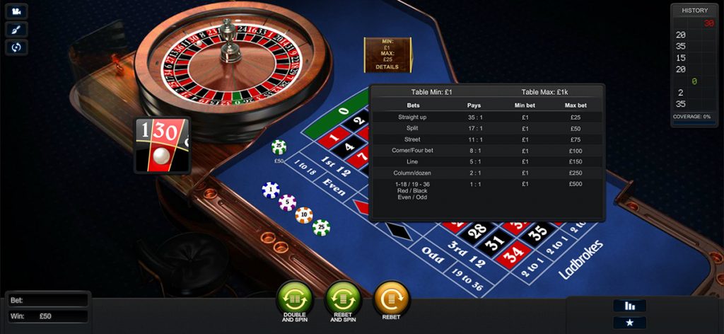 Premium Roulette Table Limits