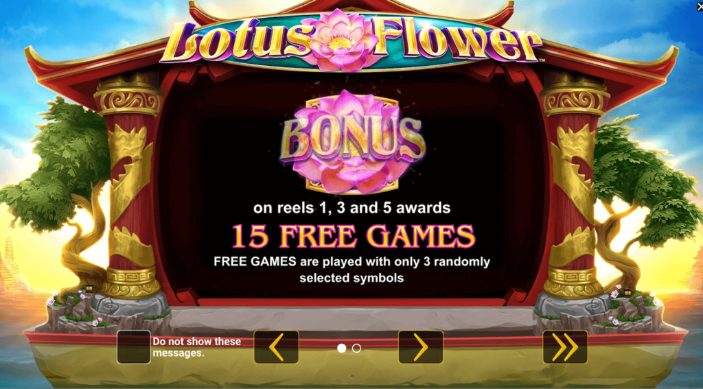 Lotus Flower Slot Screen