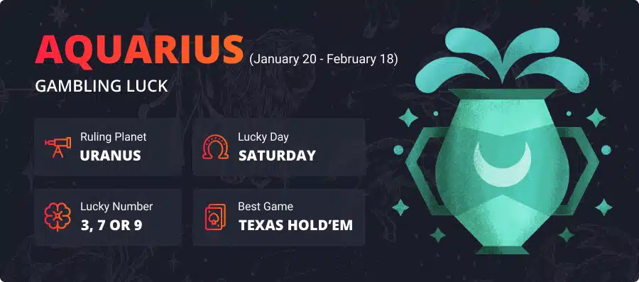Aquarius Gambling Horoscope Infographic