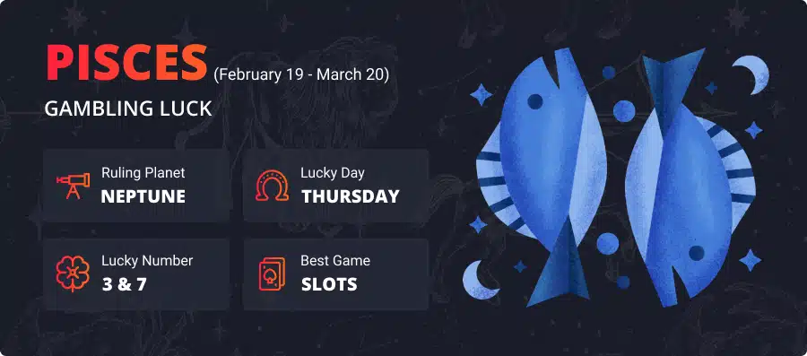 Pisces Gambling Horoscope Infographic