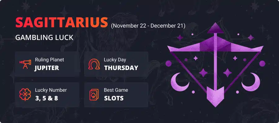 Sagittarius Gambling Horoscope Infographic
