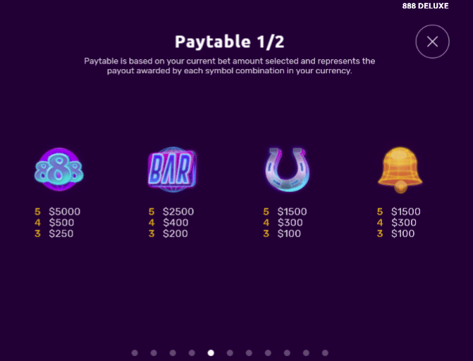 888 Deluxe Symbols And Payouts