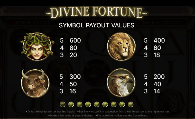 Divine Fortune 6 Divine Fortune Symbols