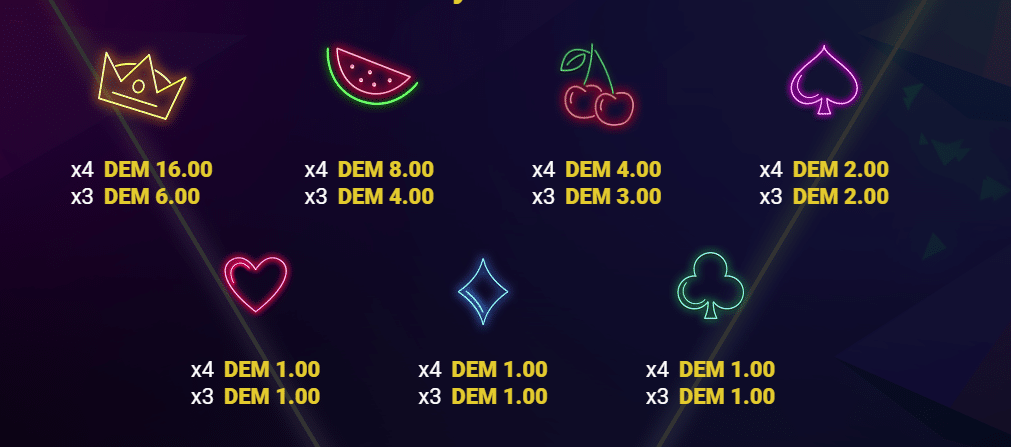 Neon Light Fruits Symbols
