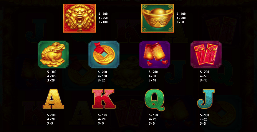 Pearl Of The Orient Symbols And Payouts

