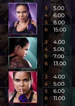 The Lioness With Amanda Nunes Symbols