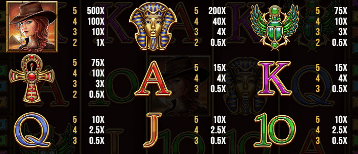 Book Of Secrets Symbols And Payouts