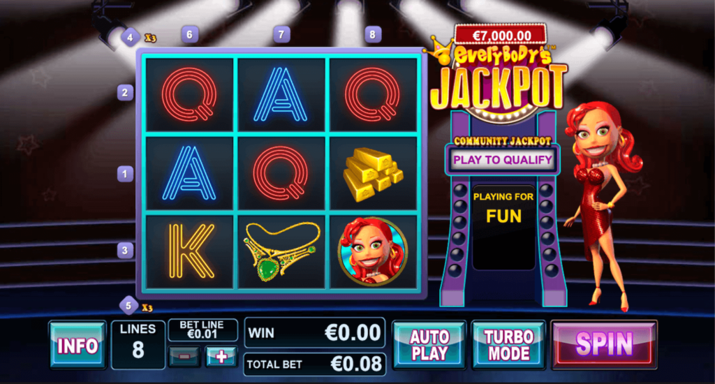 Everybodys Jackpot Slot Screen