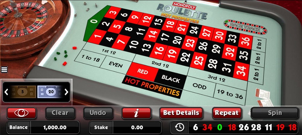 SG Interactive | Barcrest, Monopoly Roulette Table Preview