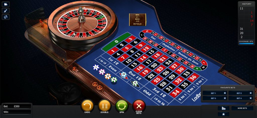 Best Online Casino European Roulette