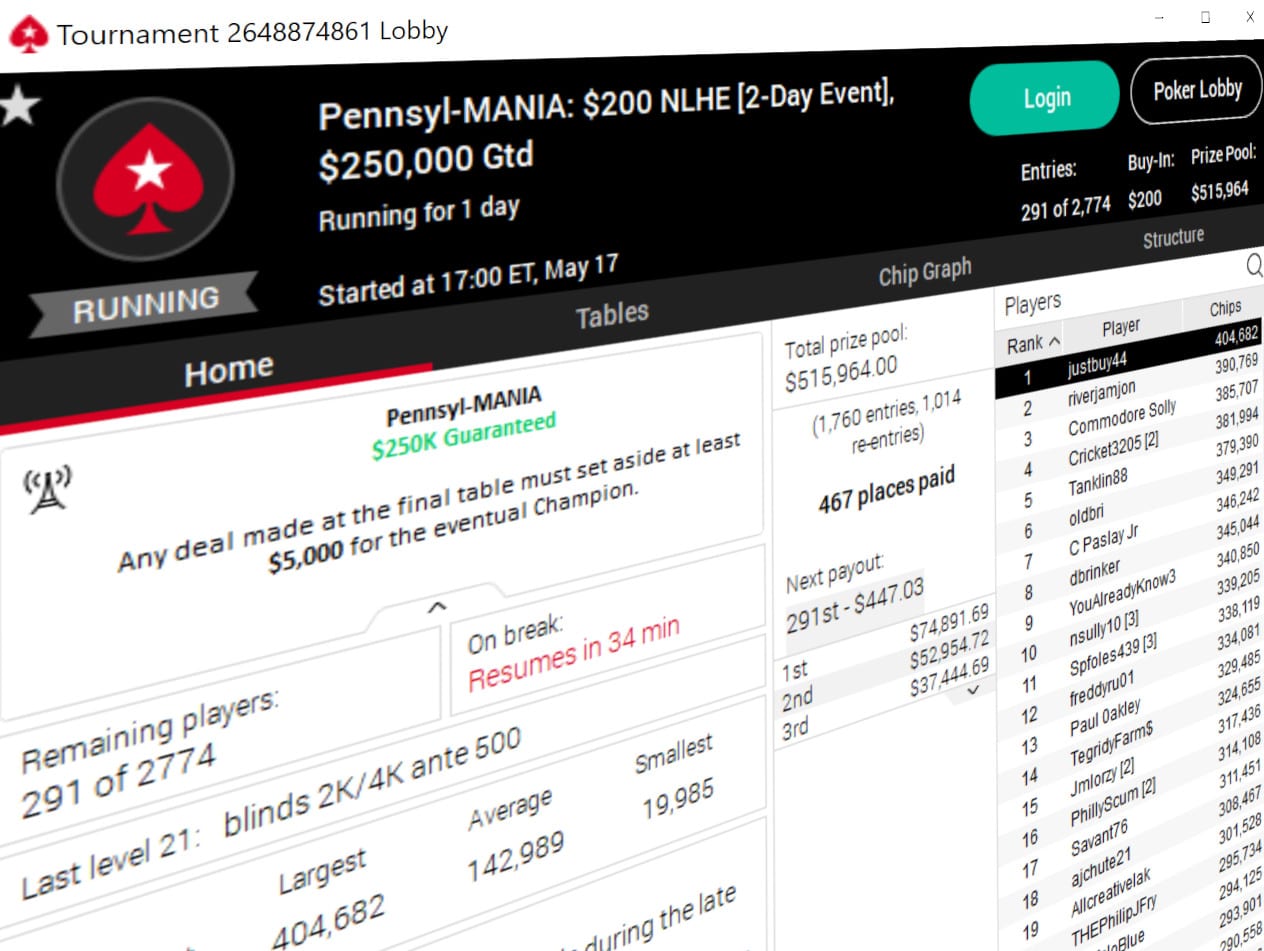 Pennsyl Mania Pokerstars Pa Breaks Record